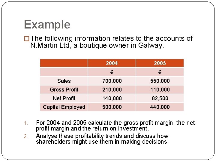 Example � The following information relates to the accounts of N. Martin Ltd, a