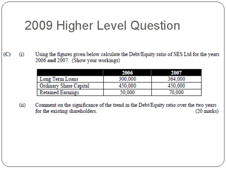 2009 Higher Level Question 