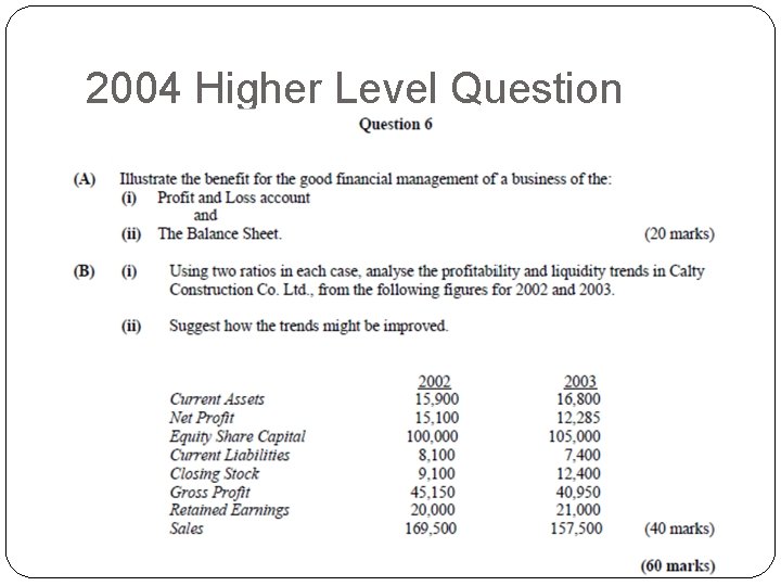 2004 Higher Level Question 