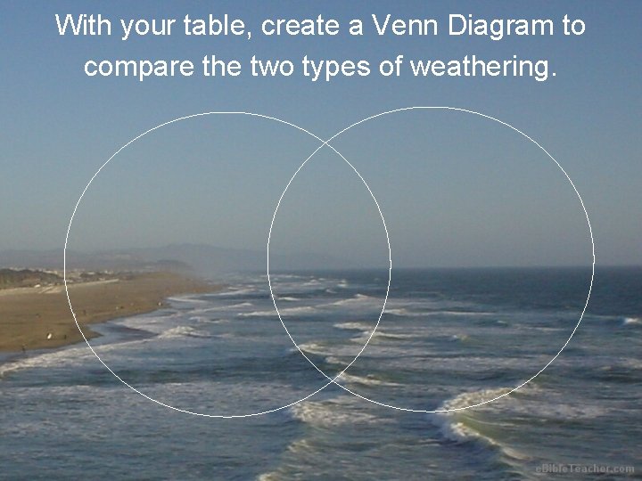 With your table, create a Venn Diagram to compare the two types of weathering.