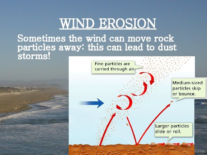 WIND EROSION Sometimes the wind can move rock particles away: this can lead to