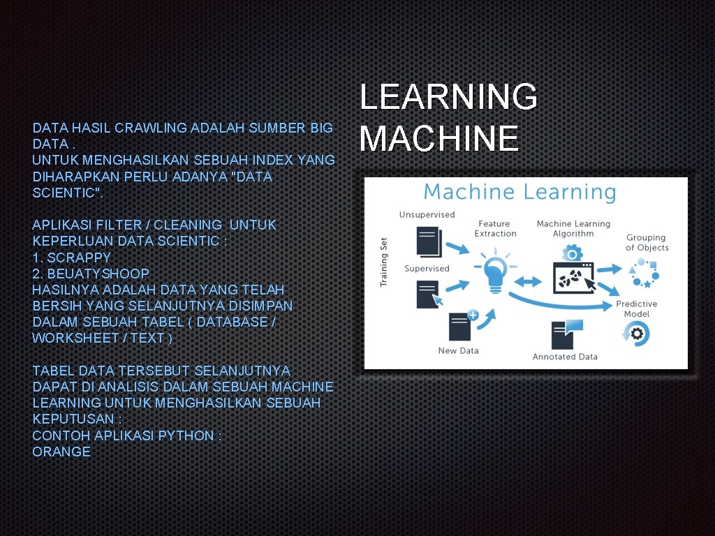 DATA HASIL CRAWLING ADALAH SUMBER BIG DATA. UNTUK MENGHASILKAN SEBUAH INDEX YANG DIHARAPKAN PERLU DATA HASIL CRAWLING ADALAH SUMBER BIG DATA. UNTUK MENGHASILKAN SEBUAH INDEX YANG DIHARAPKAN PERLU