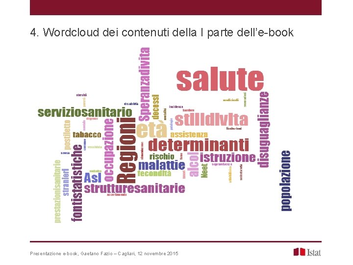 4. Wordcloud dei contenuti della I parte dell’e-book Presentazione e-book, Gaetano Fazio – Cagliari,