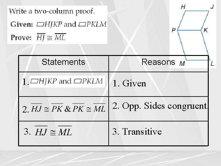 Statements Reasons 1. Given 2. Opp. Sides congruent. 3. Transitive 