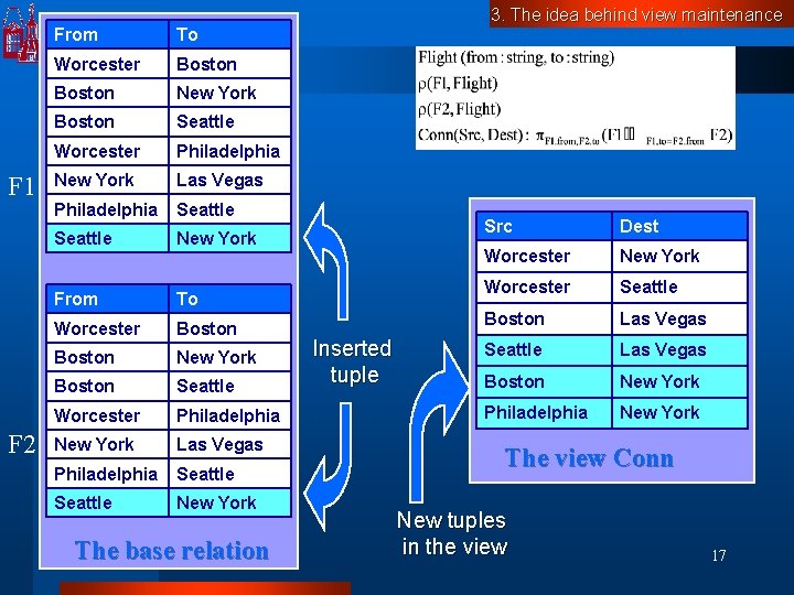 F 1 F 2 From To Worcester Boston New York Boston Seattle Worcester Philadelphia