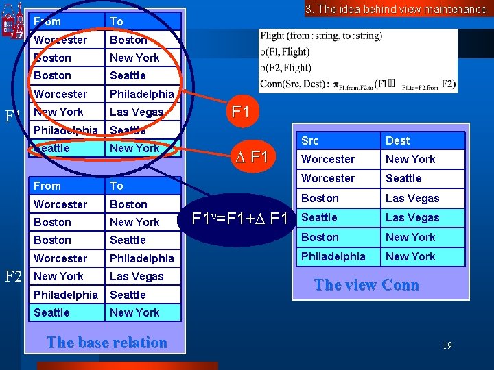 F 1 F 2 From To Worcester Boston New York Boston Seattle Worcester Philadelphia