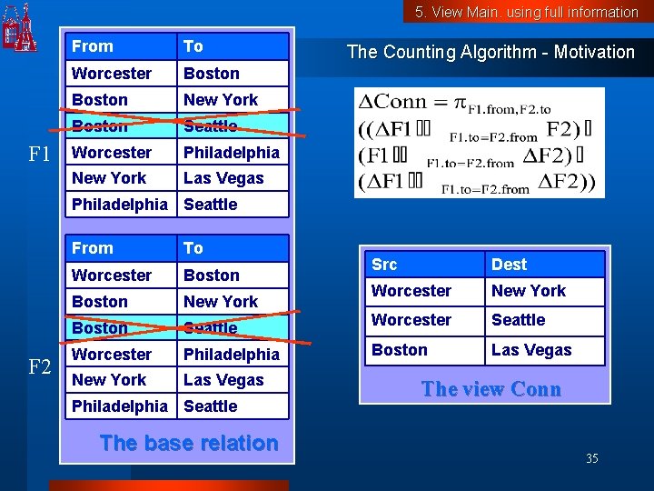 5. View Main. using full information F 1 From To Worcester Boston New York