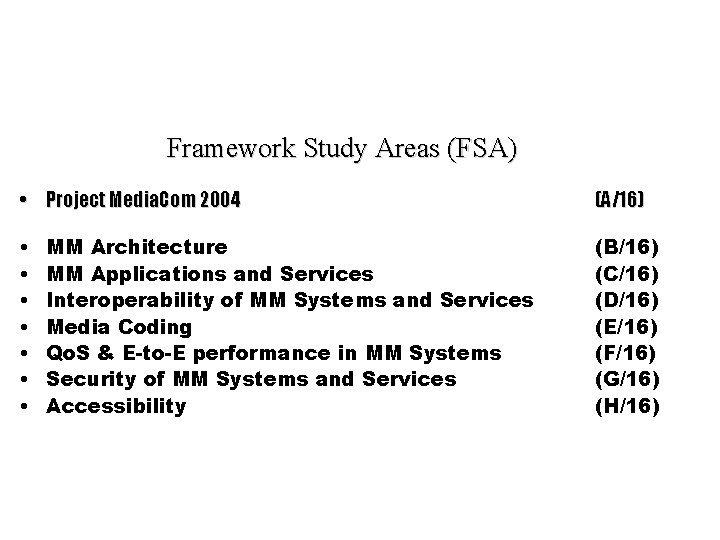 Framework Study Areas (FSA) • Project Media. Com 2004 (A/16) • • (B/16) (C/16)