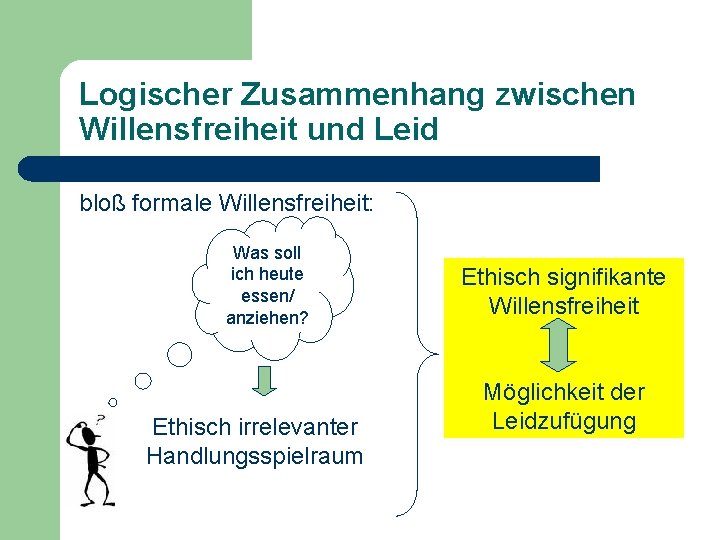 Logischer Zusammenhang zwischen Willensfreiheit und Leid bloß formale Willensfreiheit: Was soll ich heute essen/