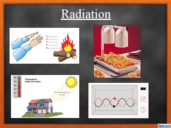 Radiation 