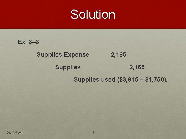 Solution Ex. 3– 3 Supplies Expense 2, 165 Supplies used ($3, 915 – $1,