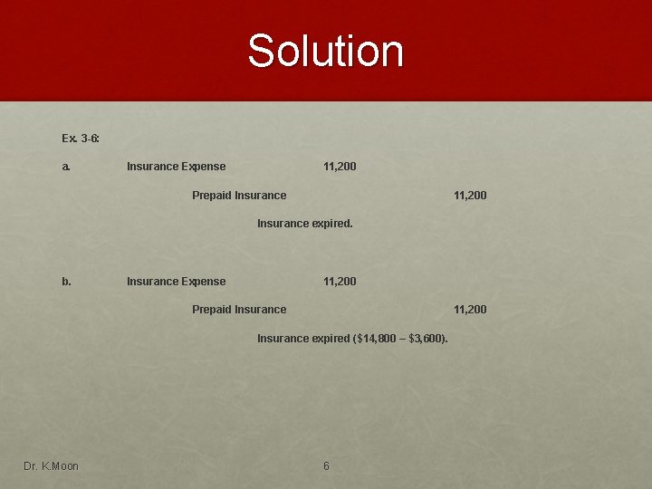 Solution Ex. 3 -6: a. Insurance Expense 11, 200 Prepaid Insurance 11, 200 Insurance