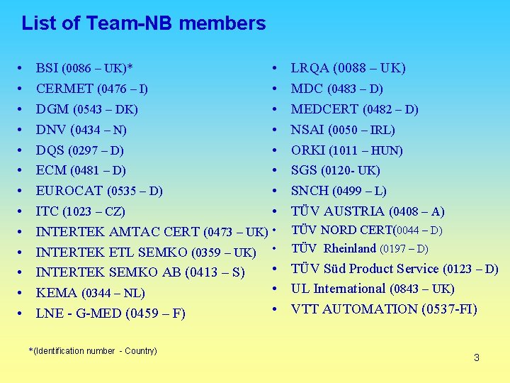 List of Team-NB members • • • • BSI (0086 – UK)* • CERMET