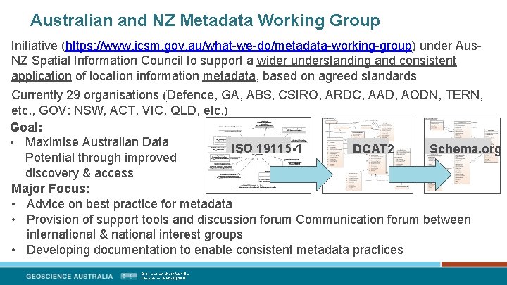 Australian and NZ Metadata Working Group Initiative (https: //www. icsm. gov. au/what-we-do/metadata-working-group) under Aus.