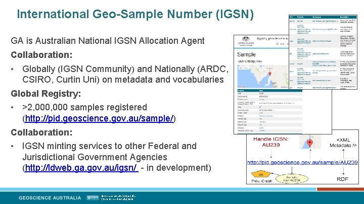 International Geo-Sample Number (IGSN) GA is Australian National IGSN Allocation Agent Collaboration: • Globally