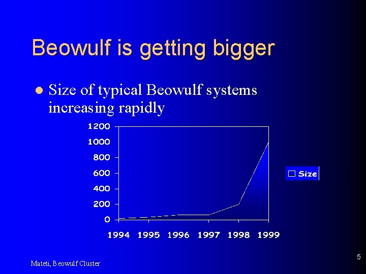 Beowulf is getting bigger l Size of typical Beowulf systems increasing rapidly Mateti, Beowulf