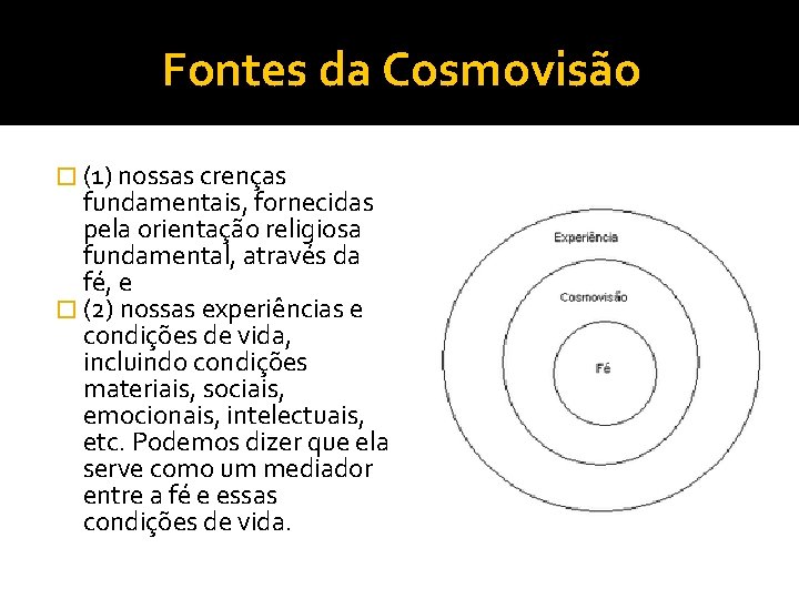 Fontes da Cosmovisão � (1) nossas crenças fundamentais, fornecidas pela orientação religiosa fundamental, através Fontes da Cosmovisão � (1) nossas crenças fundamentais, fornecidas pela orientação religiosa fundamental, através