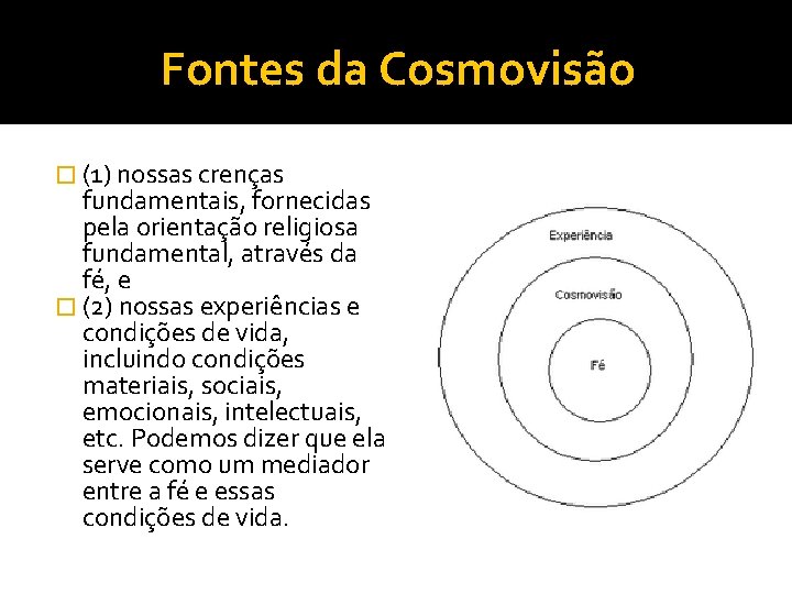 Fontes da Cosmovisão � (1) nossas crenças fundamentais, fornecidas pela orientação religiosa fundamental, através