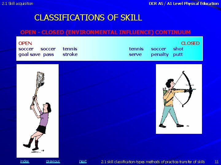 2. 1 Skill acquisition OCR AS / A 1 Level Physical Education CLASSIFICATIONS OF