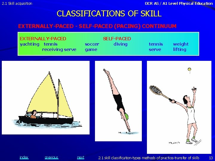 2. 1 Skill acquisition OCR AS / A 1 Level Physical Education CLASSIFICATIONS OF