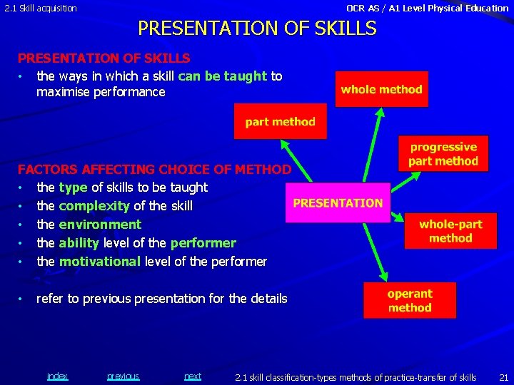 2. 1 Skill acquisition OCR AS / A 1 Level Physical Education PRESENTATION OF