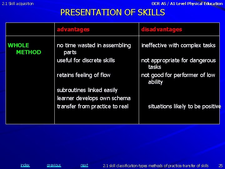 2. 1 Skill acquisition OCR AS / A 1 Level Physical Education PRESENTATION OF