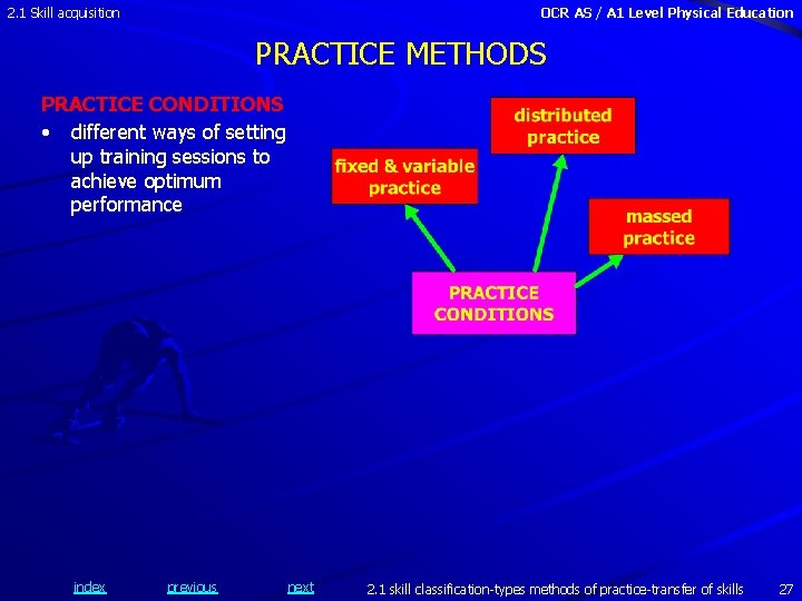 2. 1 Skill acquisition OCR AS / A 1 Level Physical Education PRACTICE METHODS