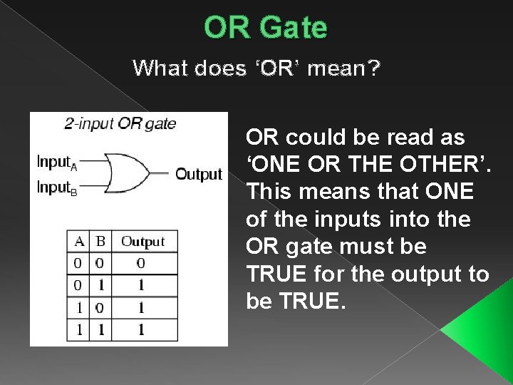 OR Gate What does ‘OR’ mean? OR could be read as ‘ONE OR THE