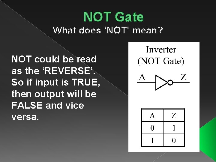 NOT Gate What does ‘NOT’ mean? NOT could be read as the ‘REVERSE’. So