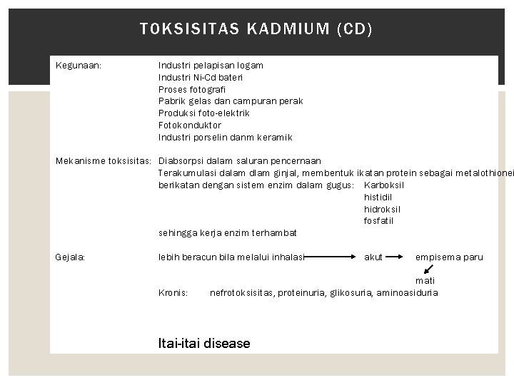 TOKSISITAS KADMIUM (CD) Kegunaan: Industri pelapisan logam Industri Ni-Cd bateri Proses fotografi Pabrik gelas