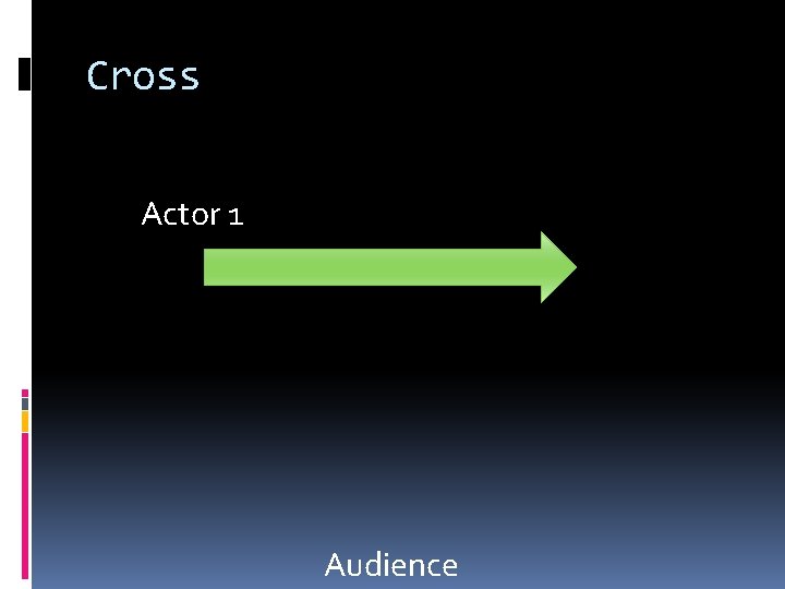 Cross Actor 1 Audience 