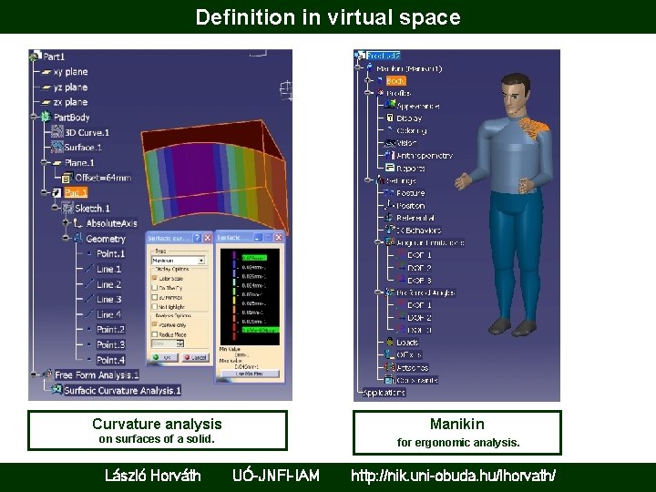 Definition in virtual space Curvature analysis Manikin on surfaces of a solid. for ergonomic