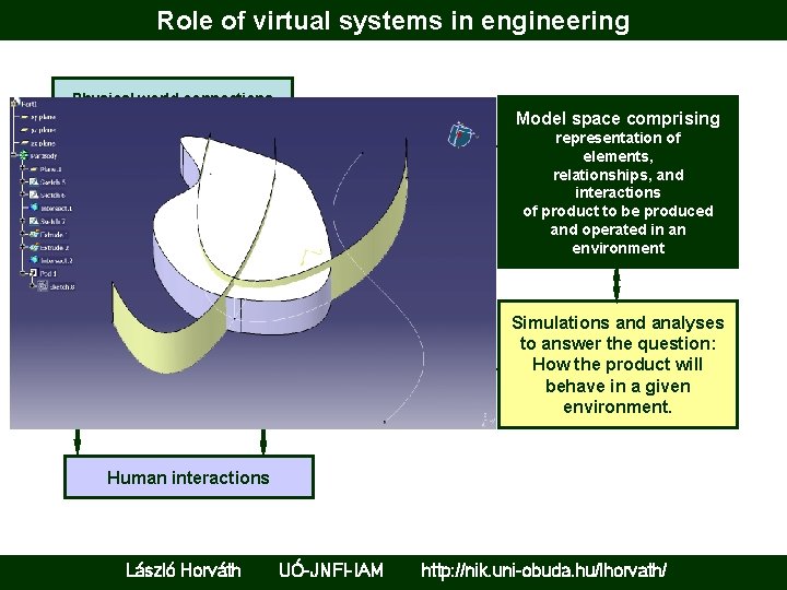 Role of virtual systems in engineering Physical world connections (Digitized information, equipment control program,