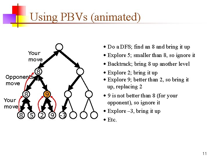 Using PBVs (animated) • Do a DFS; find an 8 and bring it up