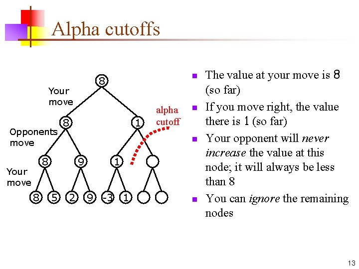 Alpha cutoffs Your move Opponents move 8 8 1 9 5 alpha cutoff n