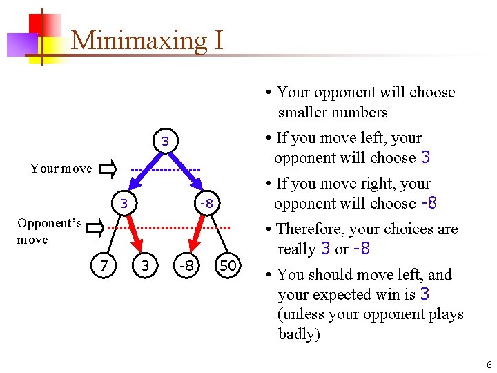 Minimaxing I • Your opponent will choose smaller numbers • If you move left,