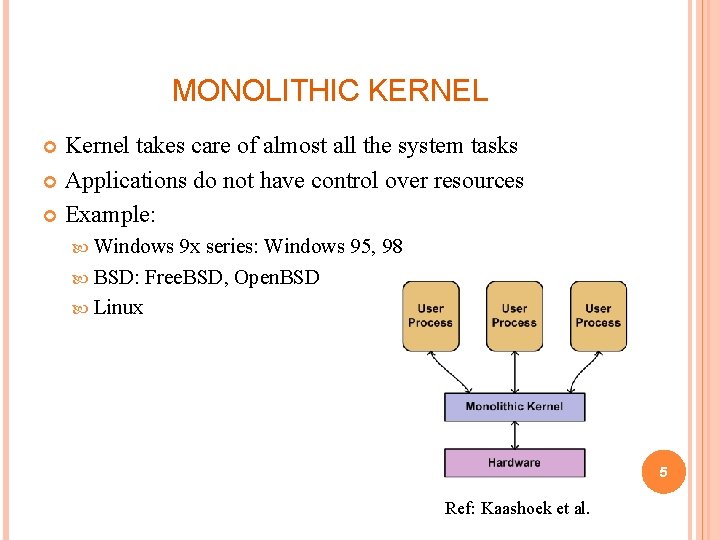 MONOLITHIC KERNEL Kernel takes care of almost all the system tasks Applications do not
