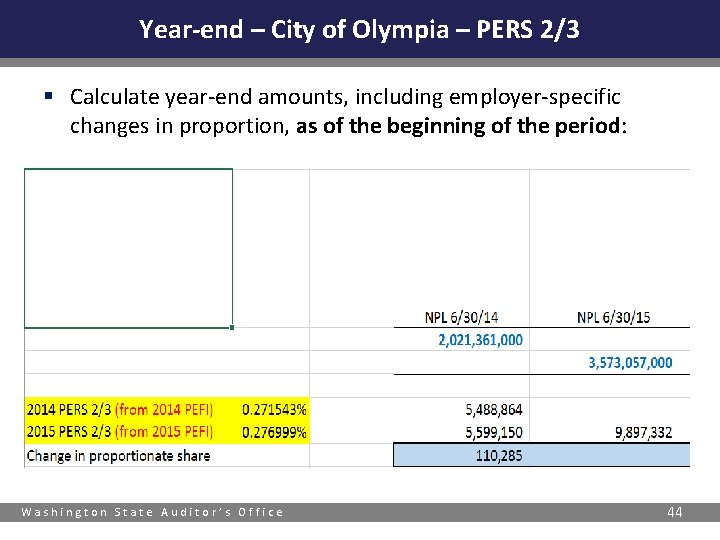 Year-end – City of Olympia – PERS 2/3 § Calculate year-end amounts, including employer-specific