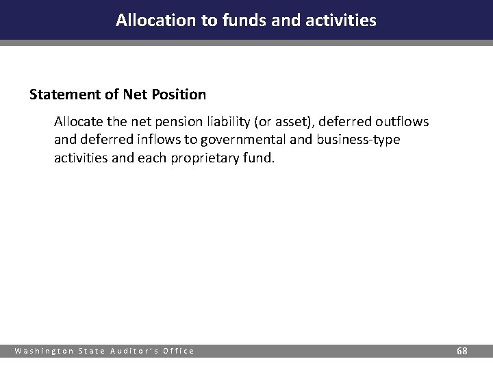 Allocation to funds and activities Statement of Net Position Allocate the net pension liability