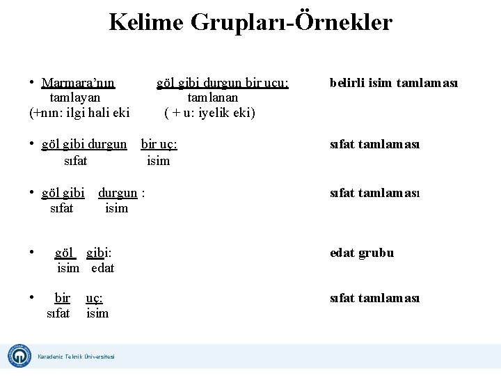 Kelime Grupları-Örnekler • Marmara’nın göl gibi durgun bir ucu: tamlayan tamlanan (+nın: ilgi hali