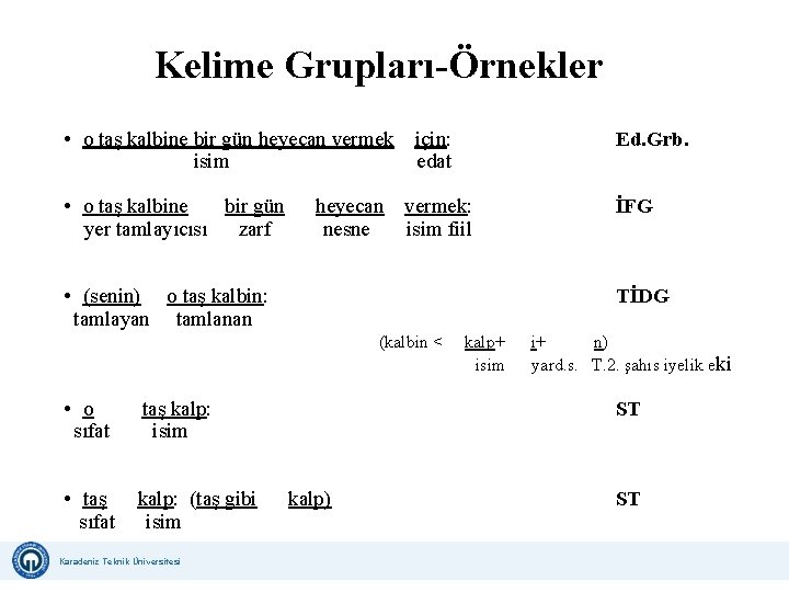 Kelime Grupları-Örnekler • o taş kalbine bir gün heyecan vermek için: isim edat Ed.