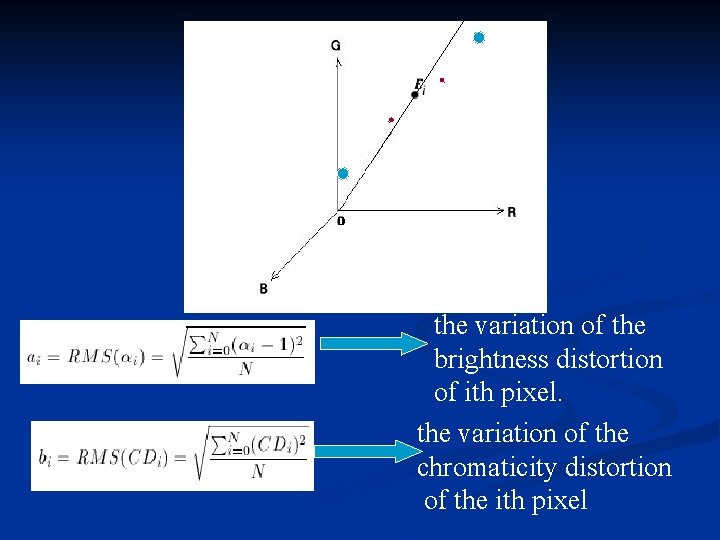 the variation of the brightness distortion of ith pixel. the variation of the chromaticity