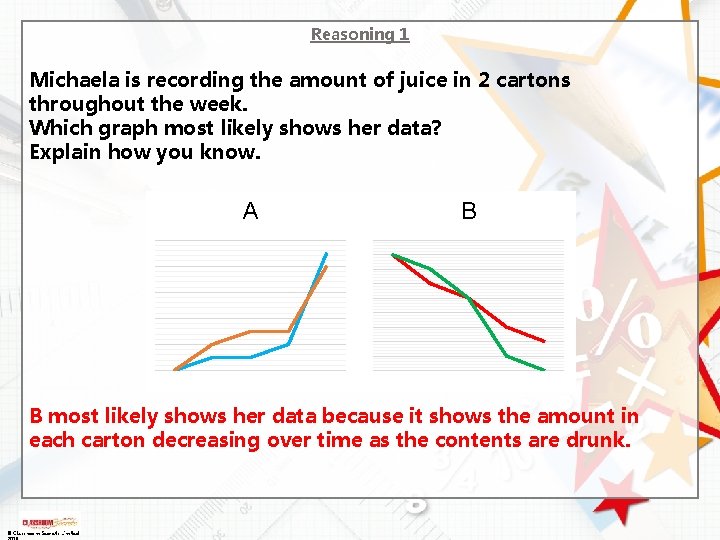 Reasoning 1 Michaela is recording the amount of juice in 2 cartons throughout the