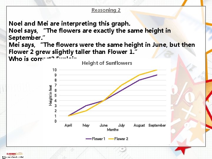 Reasoning 2 Noel and Mei are interpreting this graph. Noel says, “The flowers are