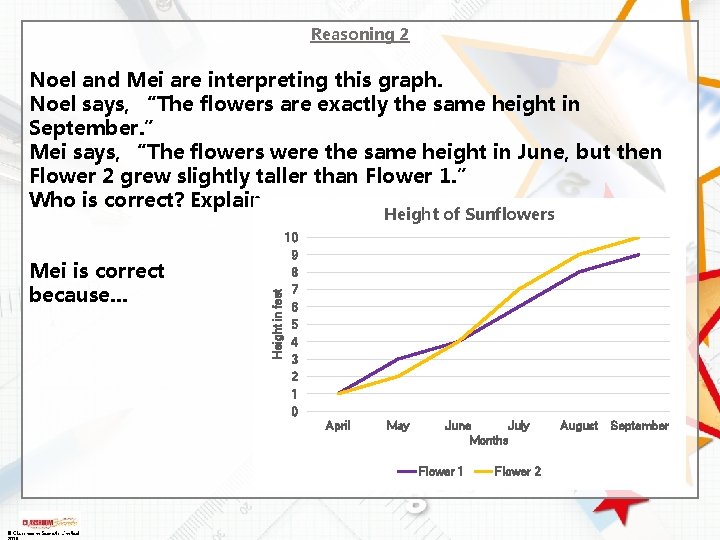Reasoning 2 Noel and Mei are interpreting this graph. Noel says, “The flowers are