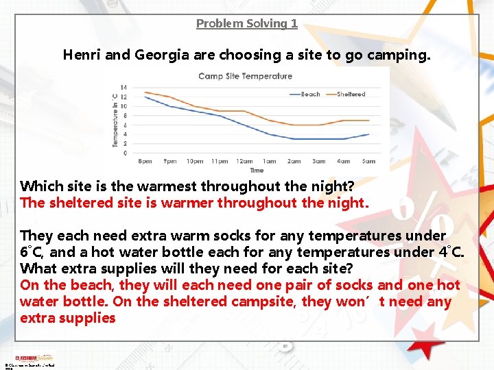 Problem Solving 1 Henri and Georgia are choosing a site to go camping. Which
