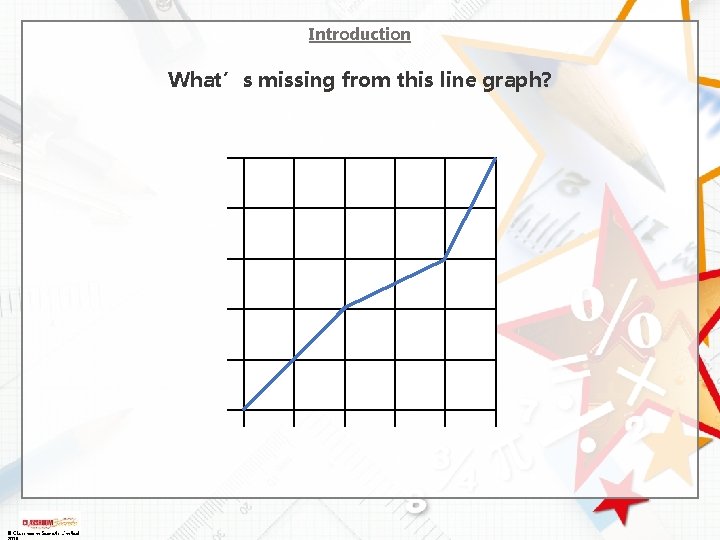 Introduction What’s missing from this line graph? © Classroom Secrets Limited 