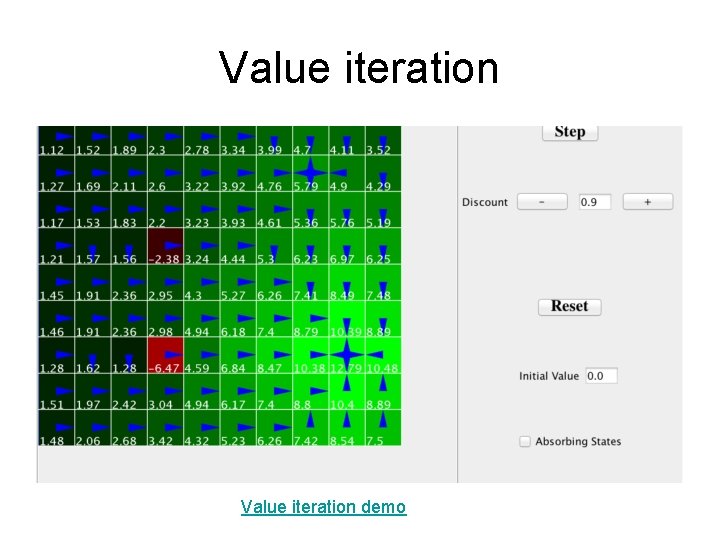Value iteration demo 