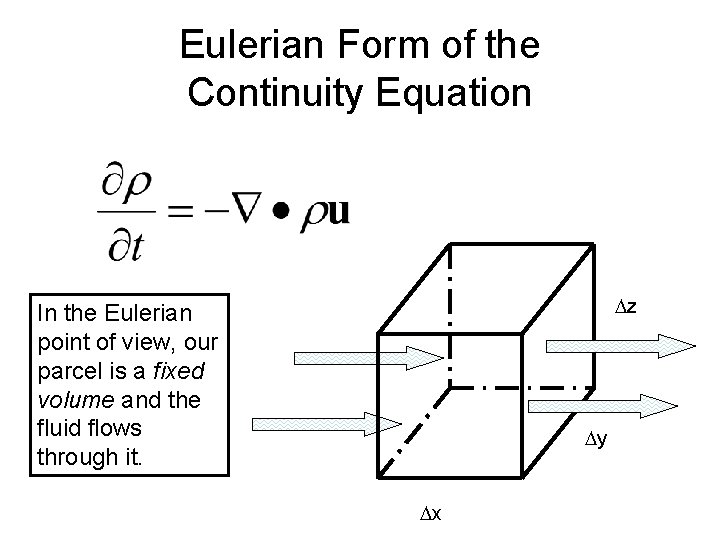Eulerian Form of the Continuity Equation Dz In the Eulerian point of view, our