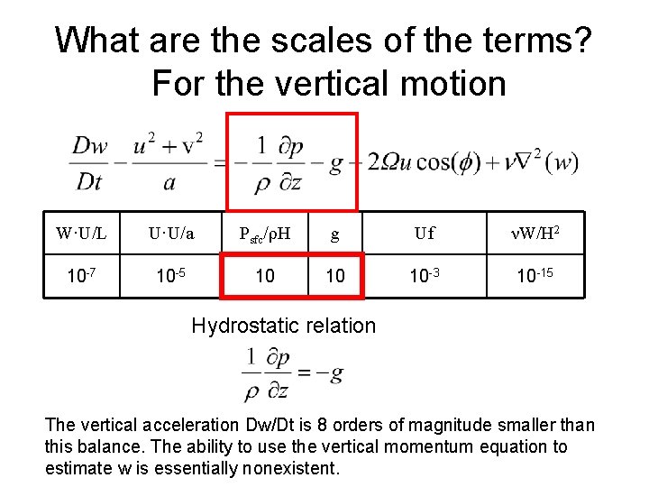 What are the scales of the terms? For the vertical motion W·U/L U·U/a Psfc/ρH